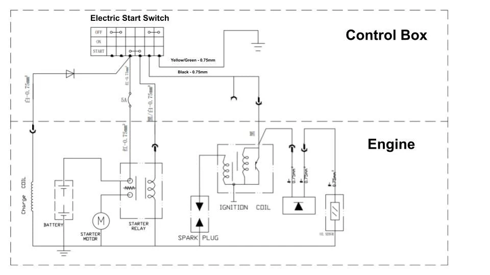 BBT 7hp Electric Key Start Engine Ignition Switch - Image 2