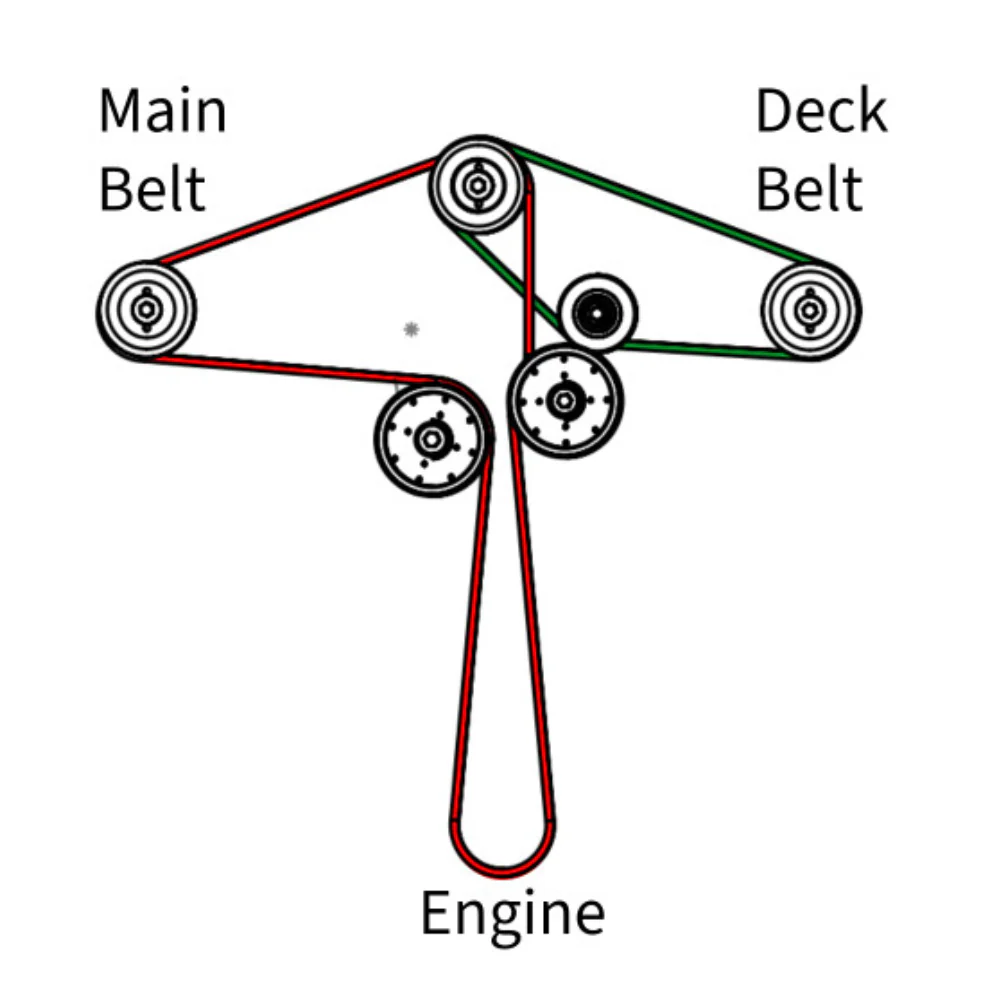 BBT Apache -ZT Main Belt 700-209 - Image 2