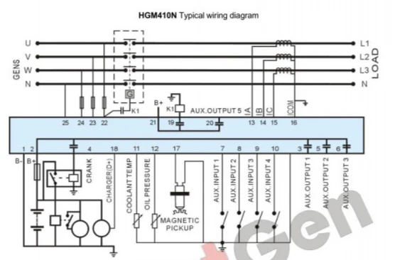 SmartGen HGM410N Generator controller - Image 3